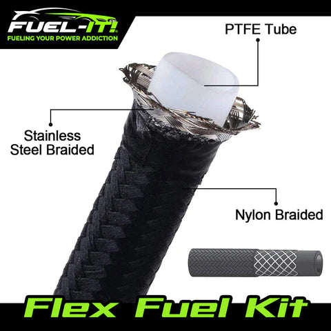 5-Pack of Ford Bronco Bluetooth Flex Fuel Kit for the 2022+ 2.7L EcoBoost